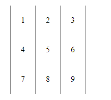 html frame column table