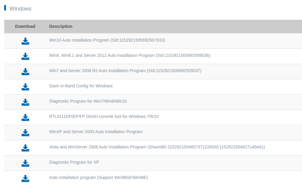 Ошибка realtek lan cable not ready enter setup for detail